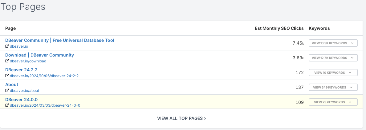 A Glimpse at SEO Poisoning