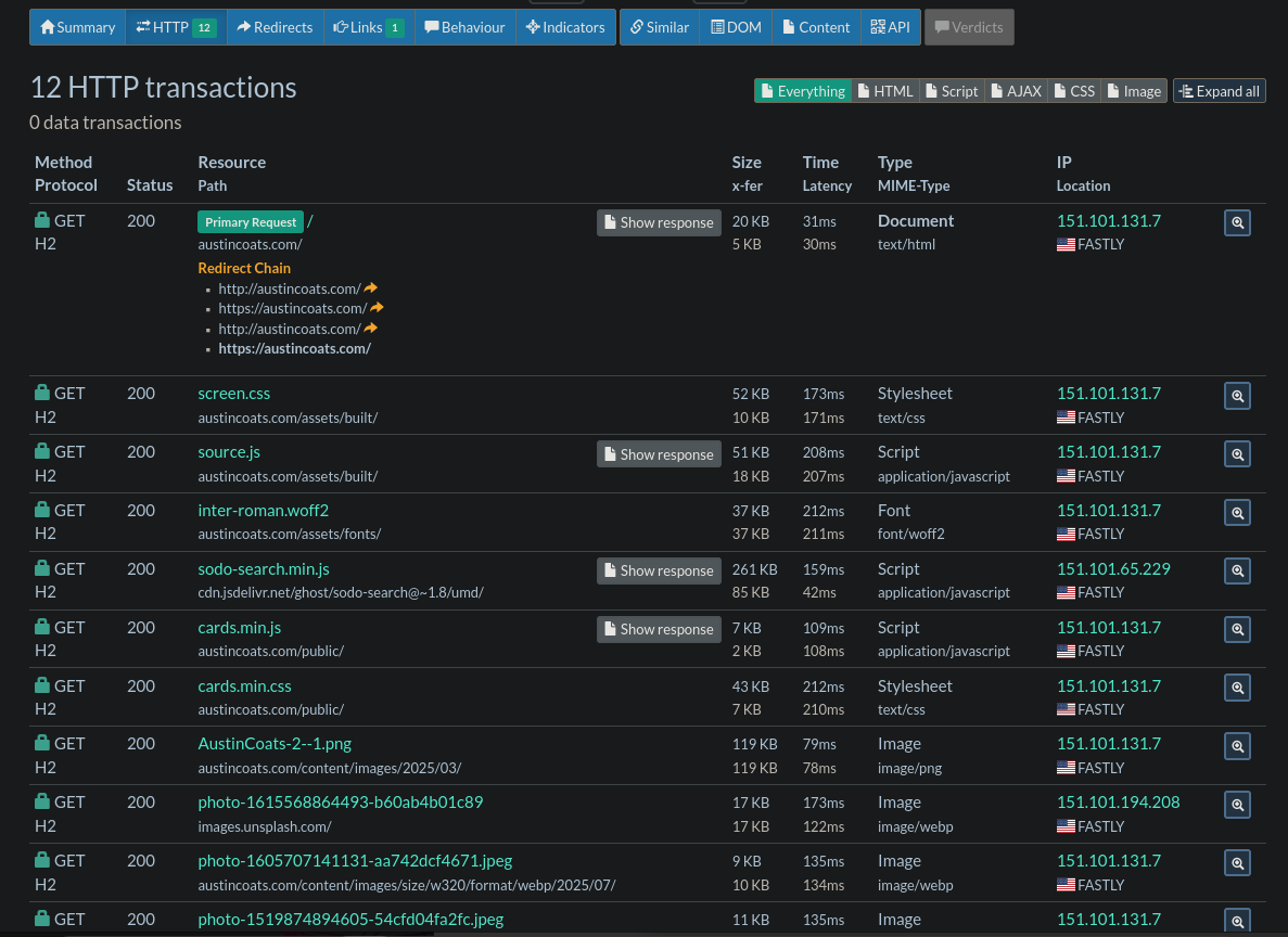 URL Analysis w/ URLScan - Indication of Compromise