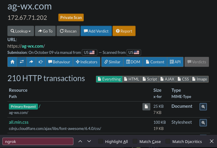 URL Analysis w/ URLScan - Indication of Compromise