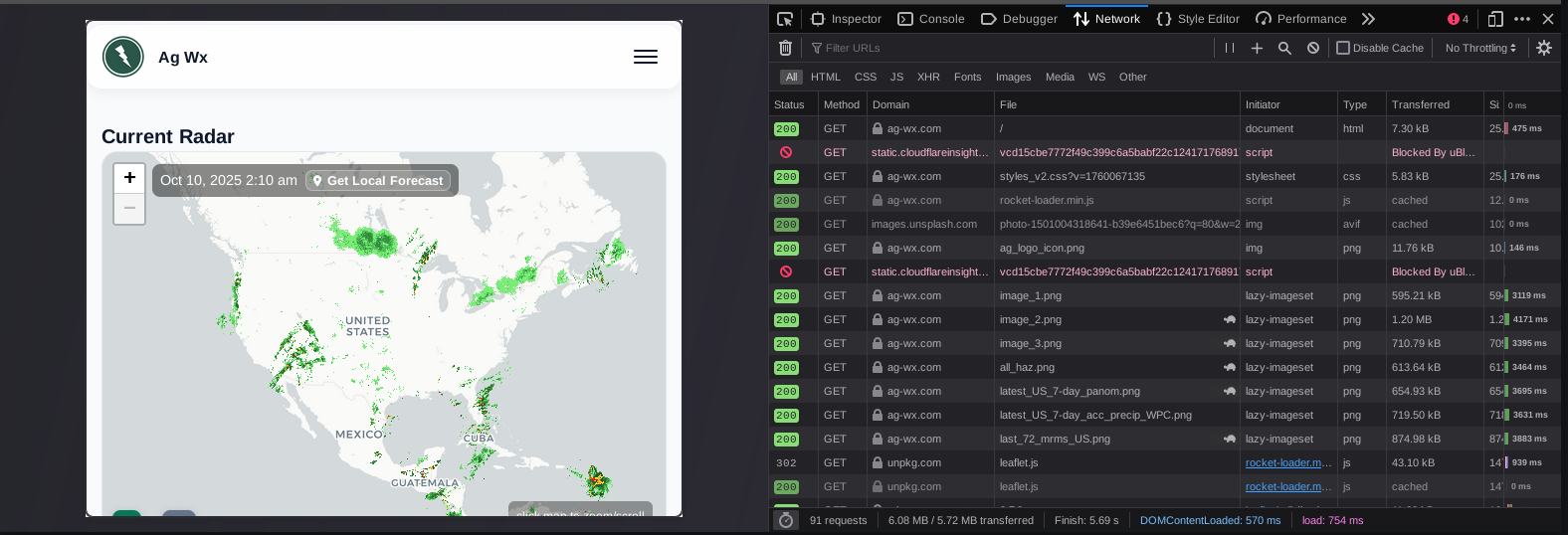 URL Analysis w/ URLScan - Indication of Compromise