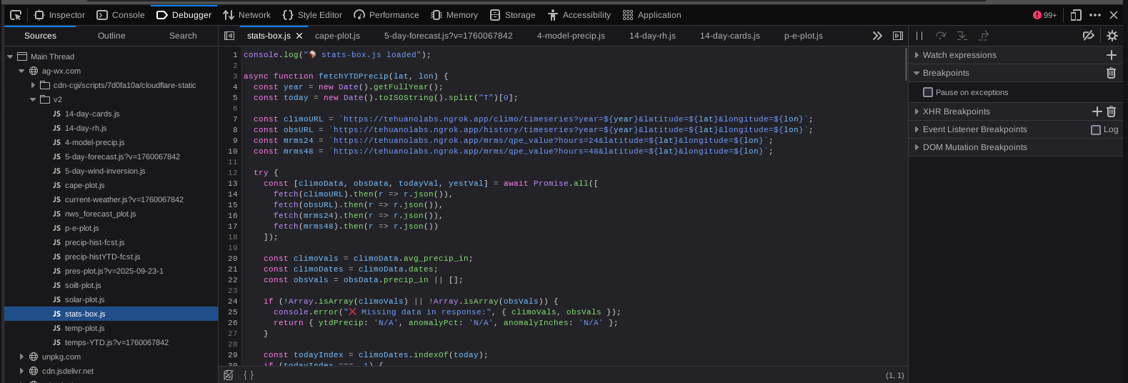 URL Analysis w/ URLScan - Indication of Compromise